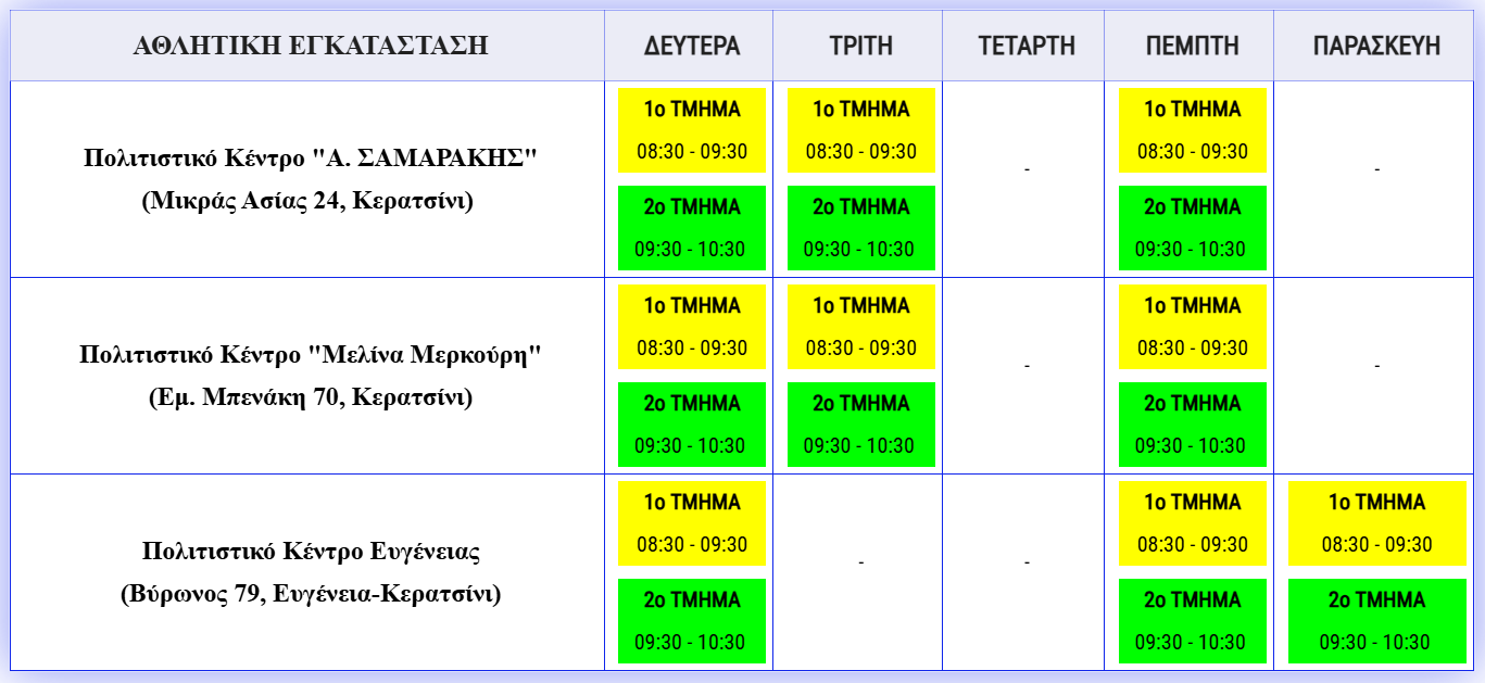 Ομαδικά Προγράμματα (Pilates, Ενδυνάμωση)